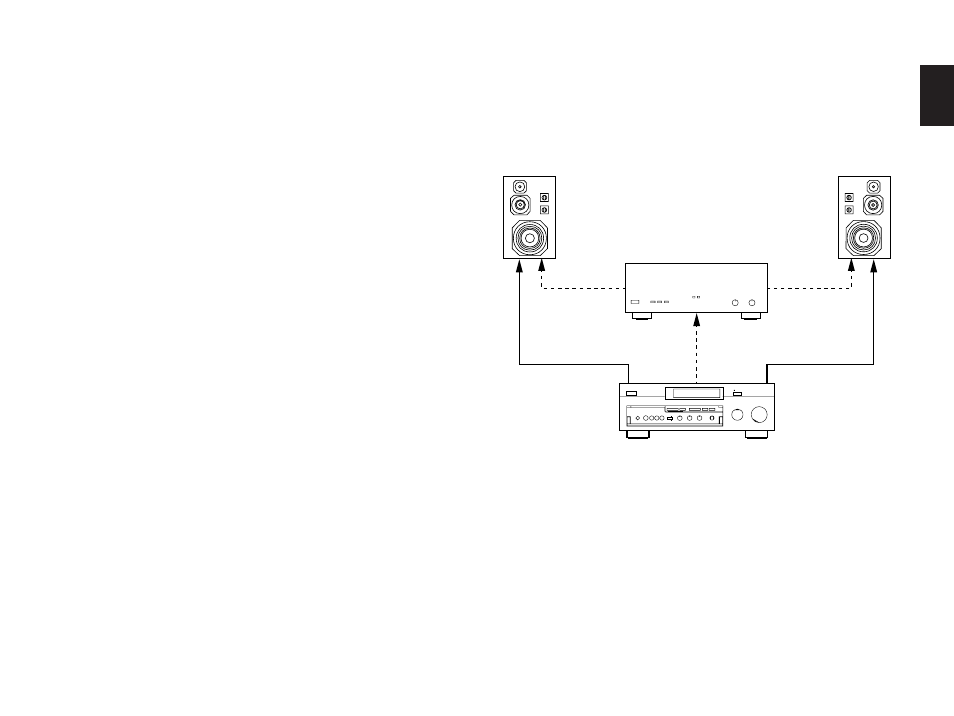 Yamaha DSP-A3090 User Manual | Page 31 / 74