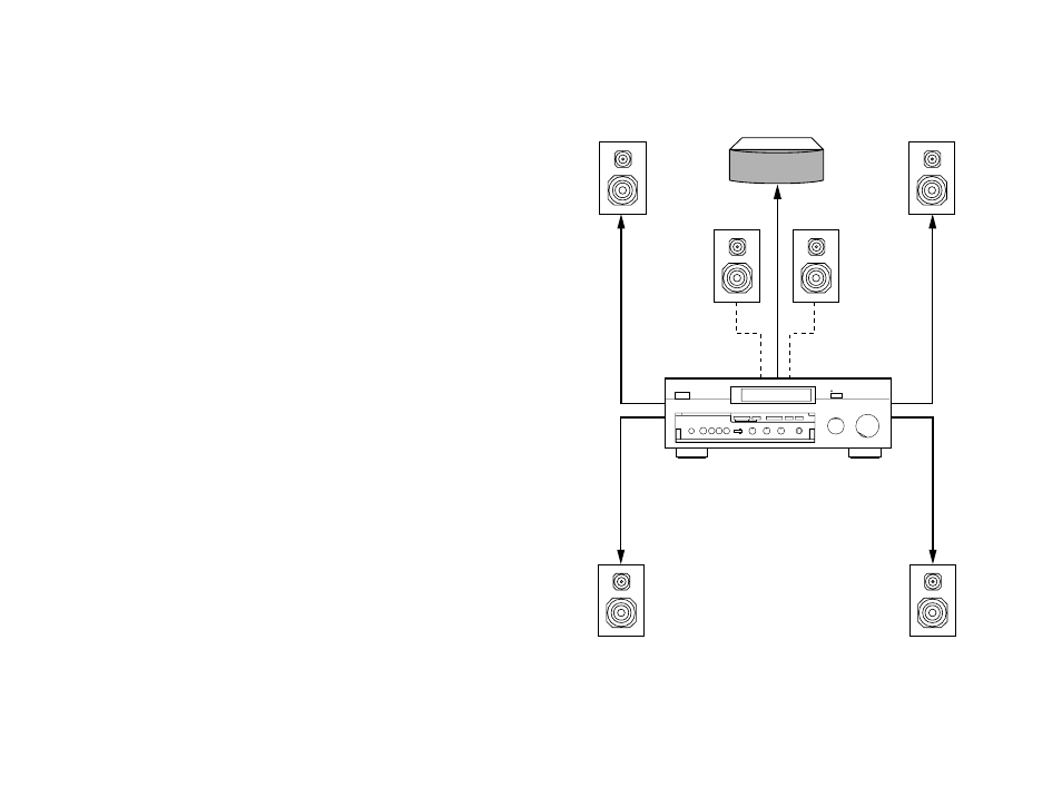 Yamaha DSP-A3090 User Manual | Page 32 / 74
