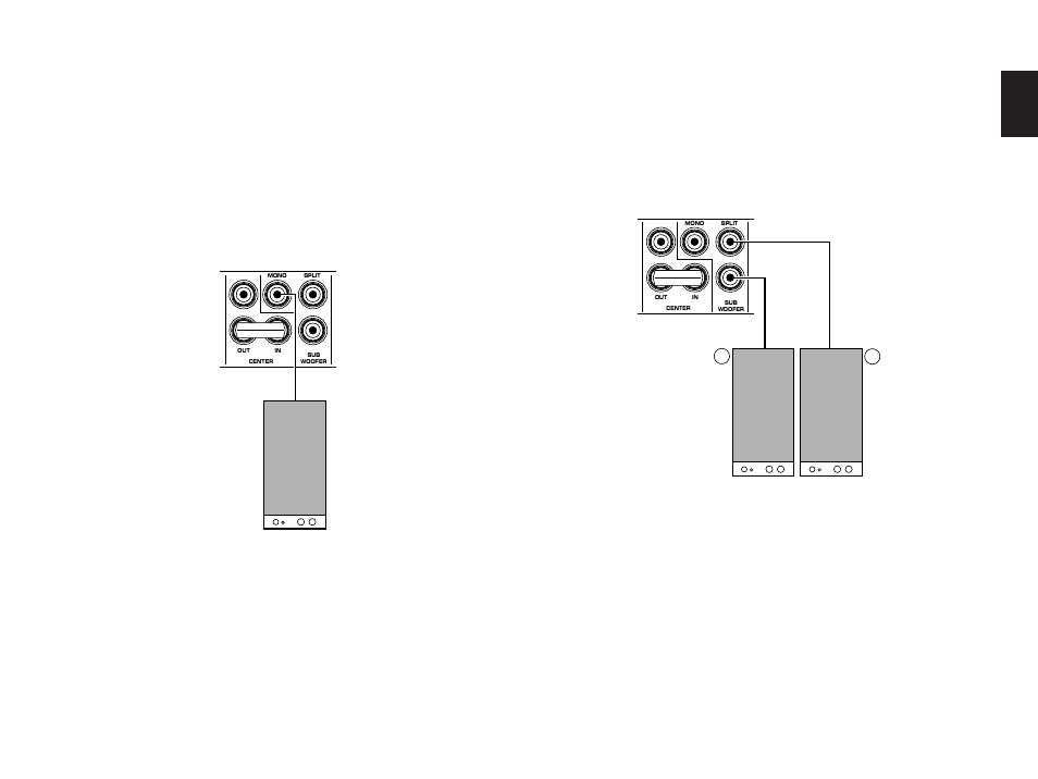Adding a subwoofer, English | Yamaha DSP-A3090 User Manual | Page 33 / 74