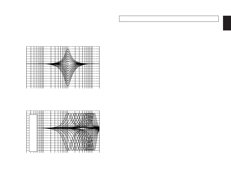 English, Dynamic range (adjusting dynamic range) | Yamaha DSP-A3090 User Manual | Page 45 / 74