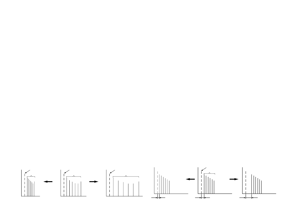 Descriptions of the digital sound field parameters | Yamaha DSP-A3090 User Manual | Page 64 / 74