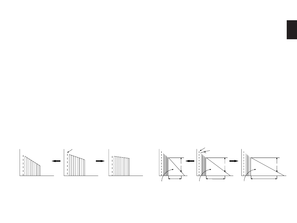 Yamaha DSP-A3090 User Manual | Page 65 / 74