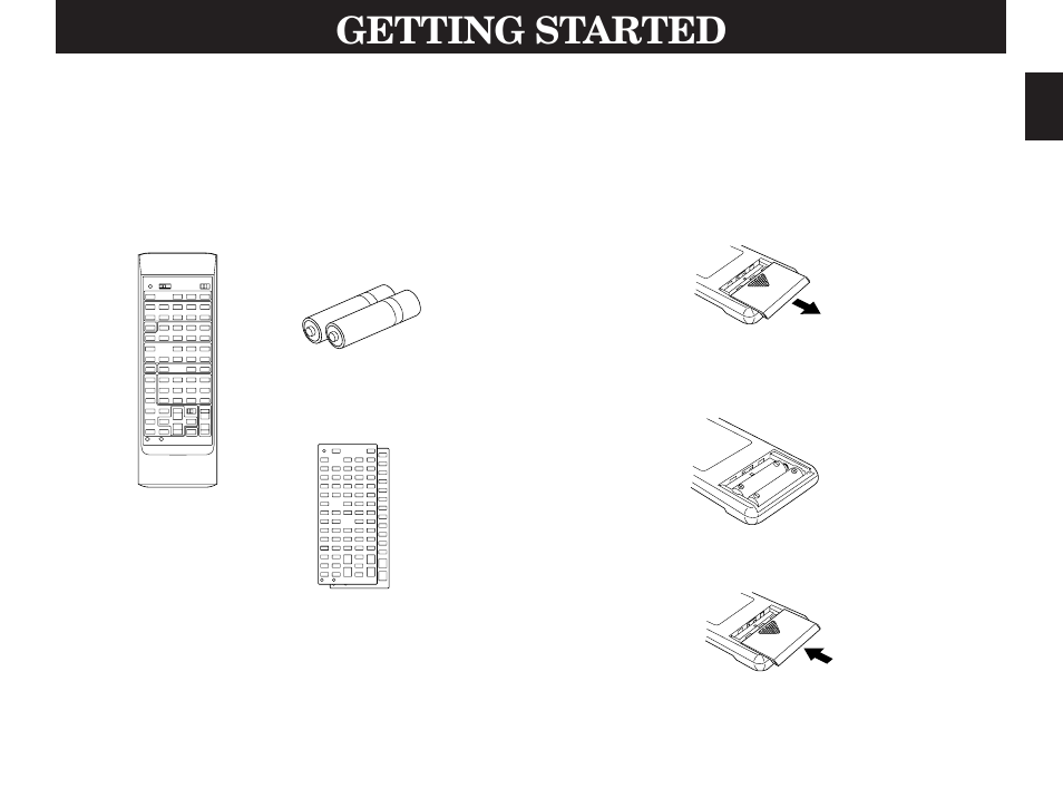 Getting started | Yamaha DSP-A3090 User Manual | Page 7 / 74