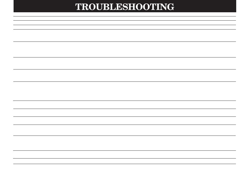 Troubleshooting | Yamaha DSP-A3090 User Manual | Page 70 / 74