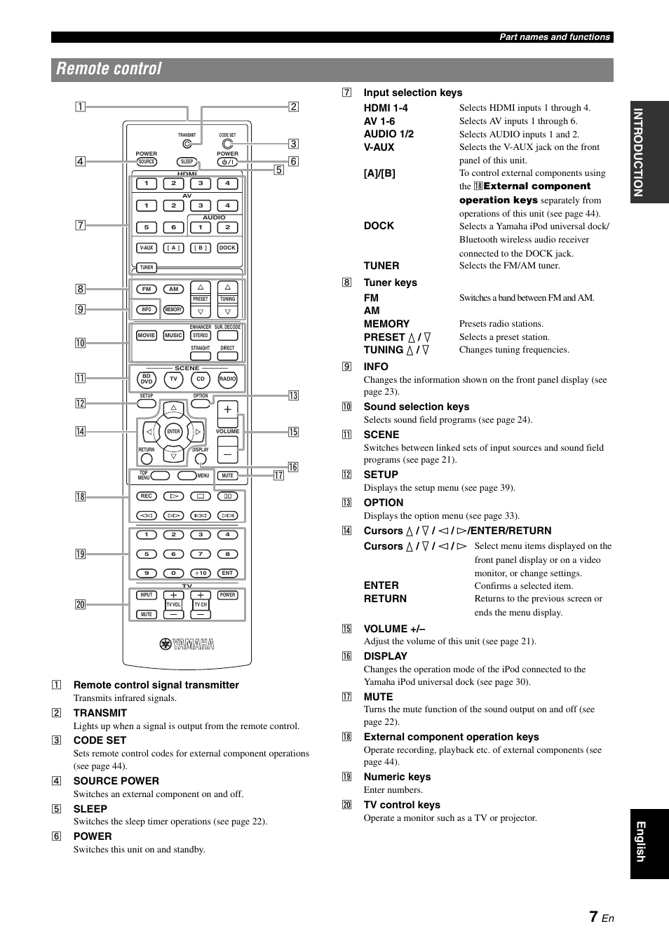 Remote control | Yamaha RX-V565 User Manual | Page 11 / 72