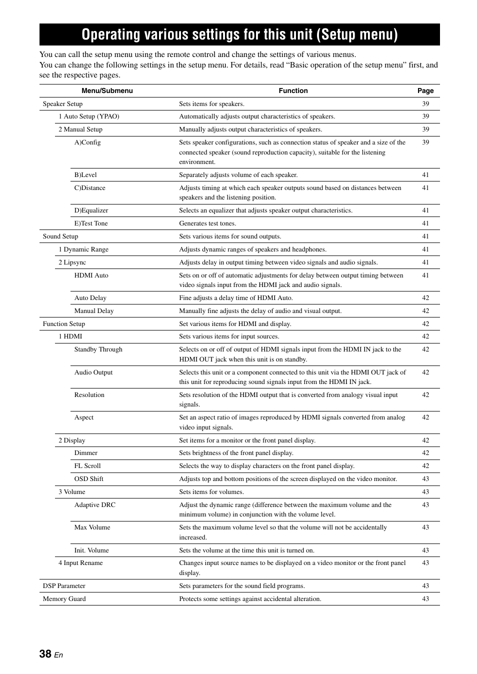 Operating various settings for this unit, Setup menu) | Yamaha RX-V565 User Manual | Page 42 / 72