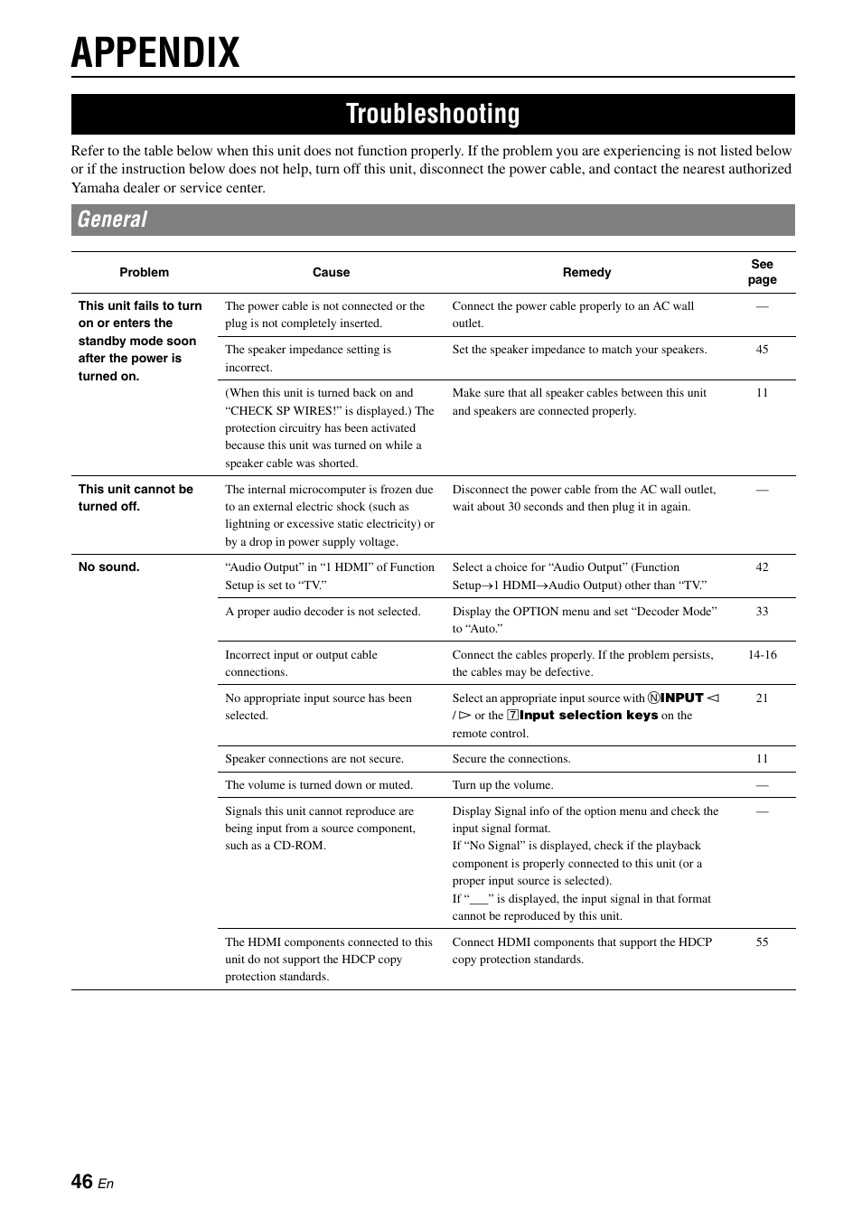 Appendix, Troubleshooting, General | Yamaha RX-V565 User Manual | Page 50 / 72