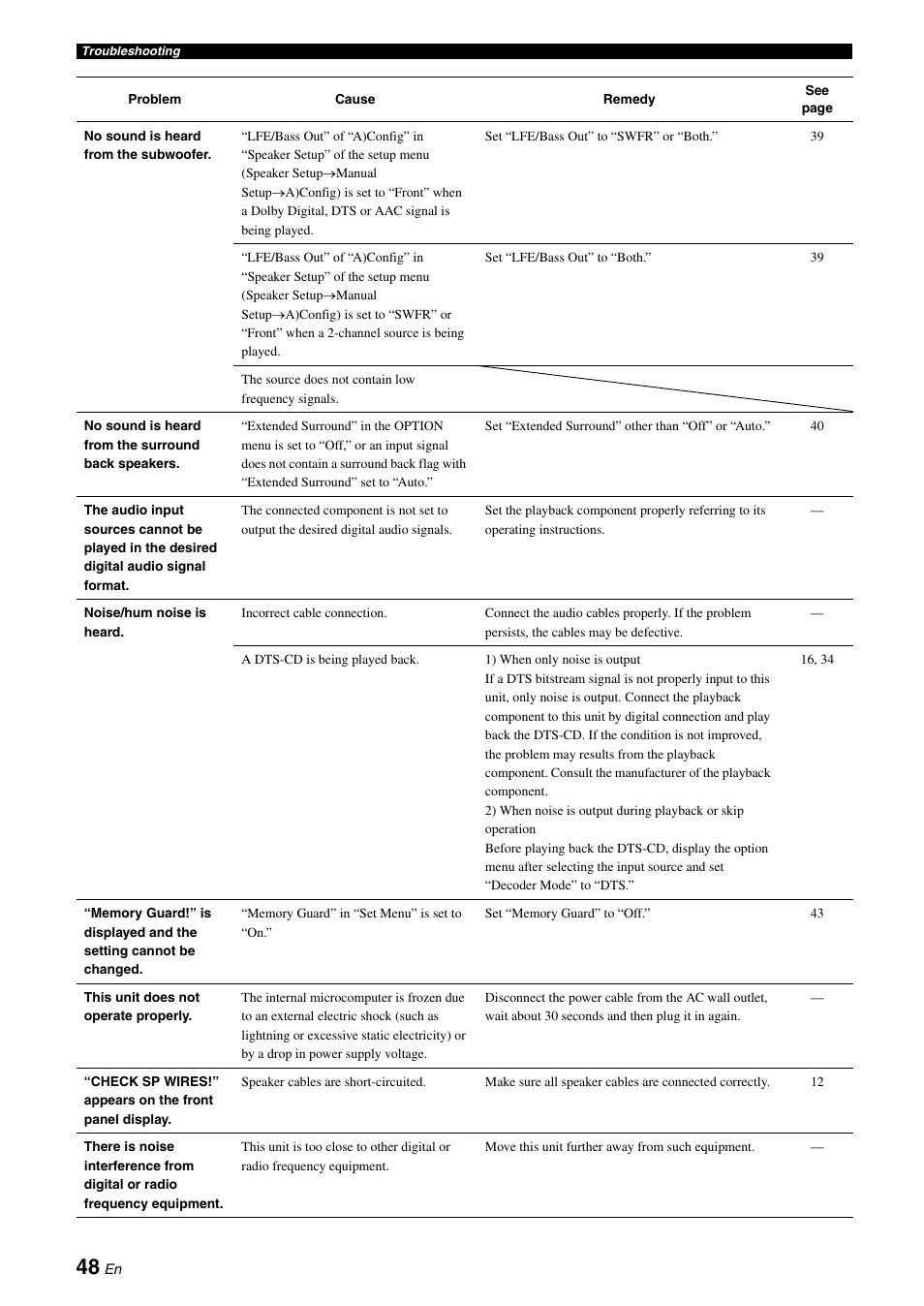 Yamaha RX-V565 User Manual | Page 52 / 72