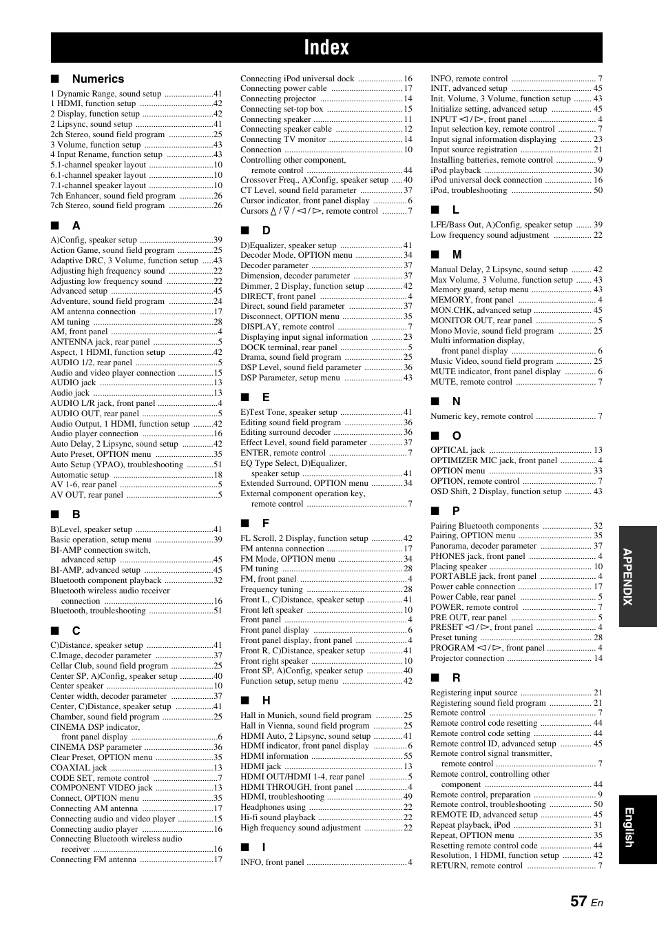 Index | Yamaha RX-V565 User Manual | Page 61 / 72