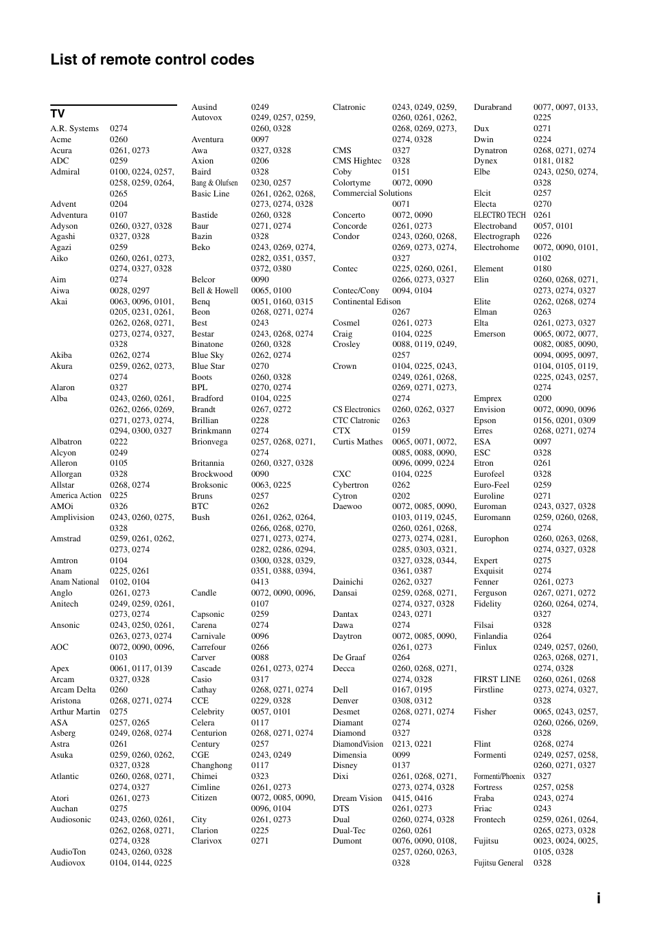 List of remote control codes, Ilist of remote control codes | Yamaha RX-V565 User Manual | Page 63 / 72
