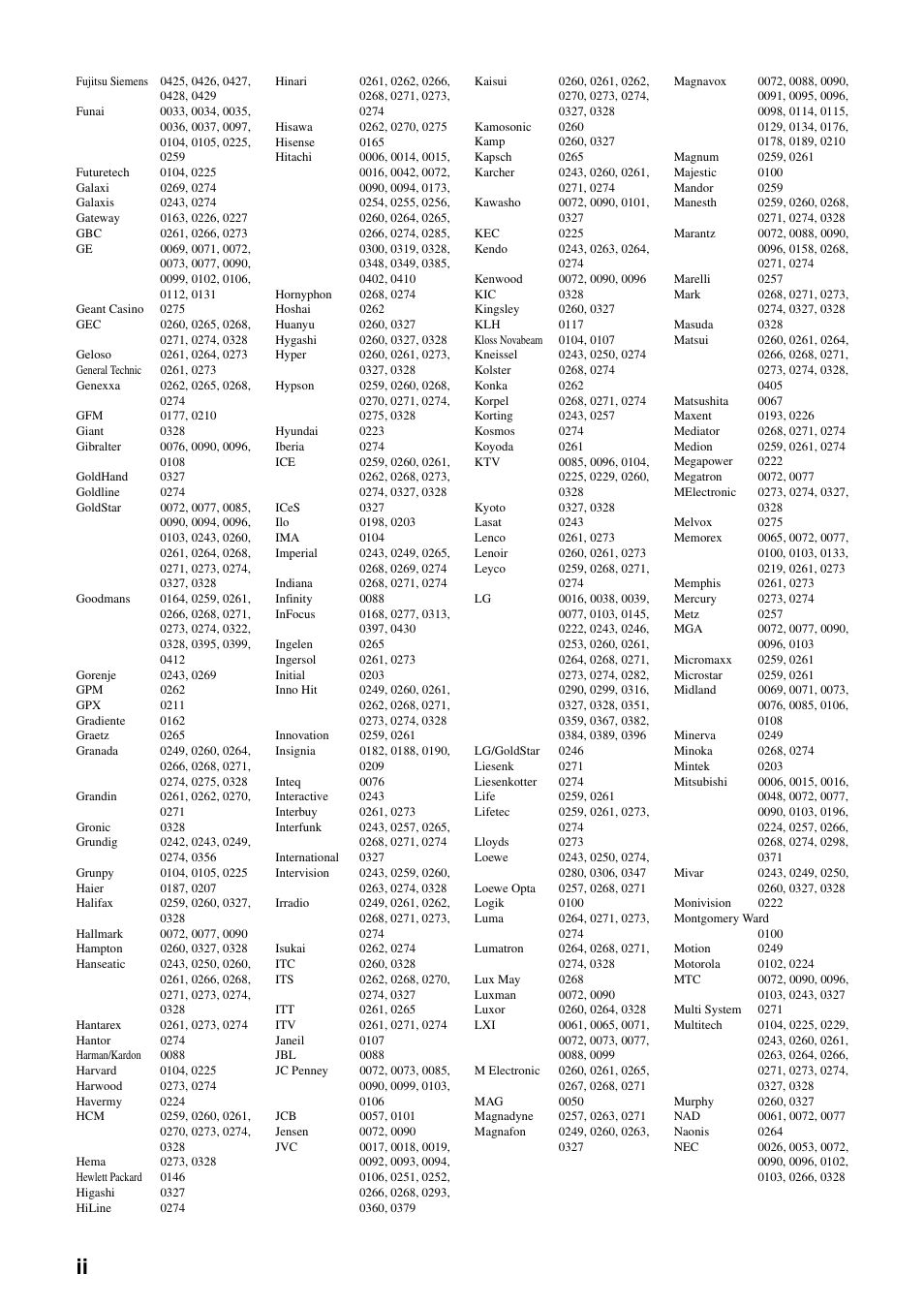 Yamaha RX-V565 User Manual | Page 64 / 72