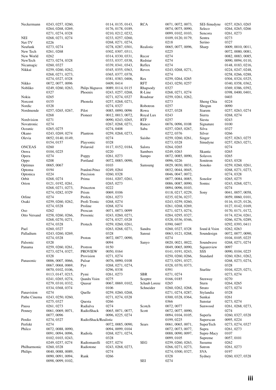 Yamaha RX-V565 User Manual | Page 65 / 72