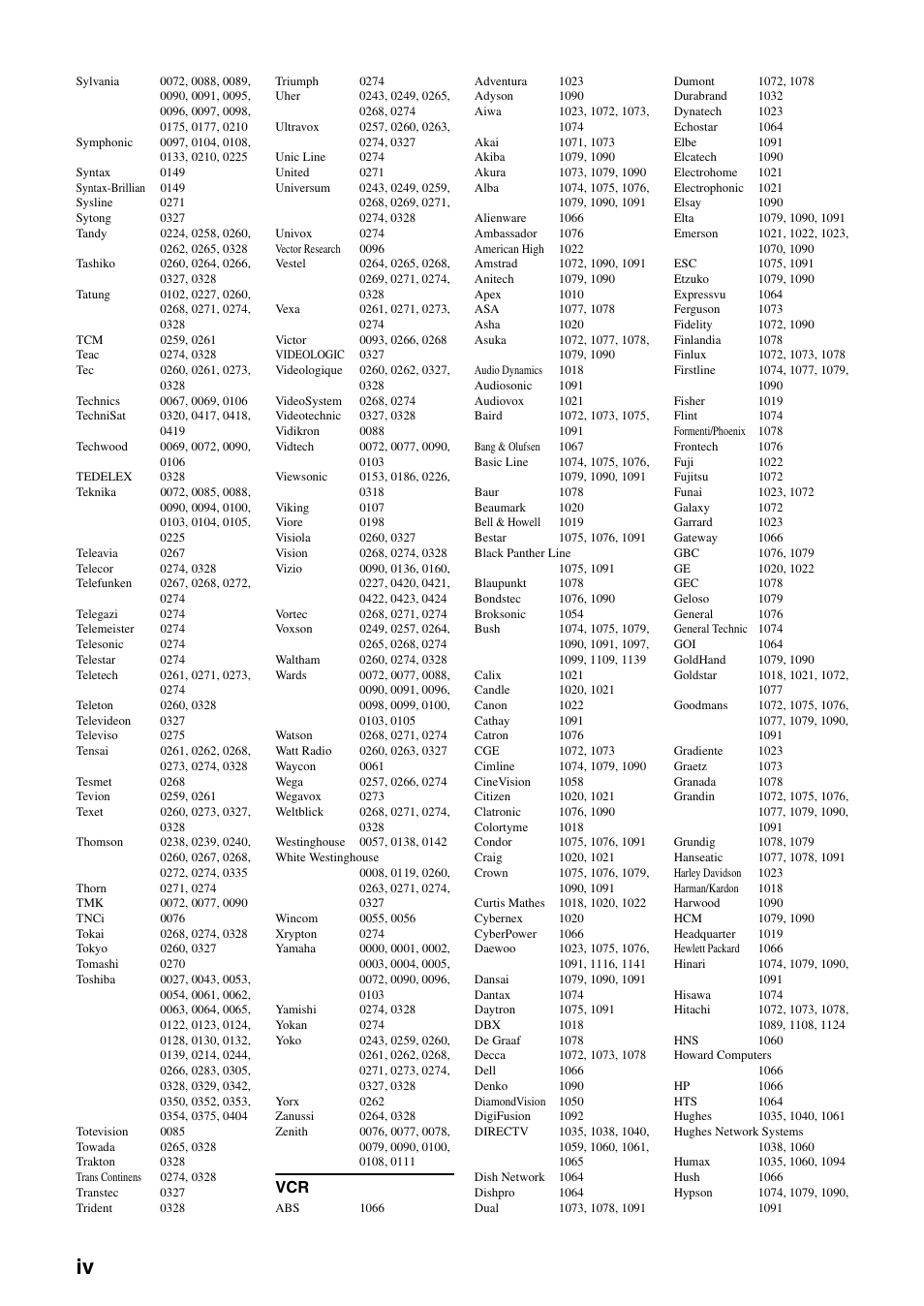 Yamaha RX-V565 User Manual | Page 66 / 72