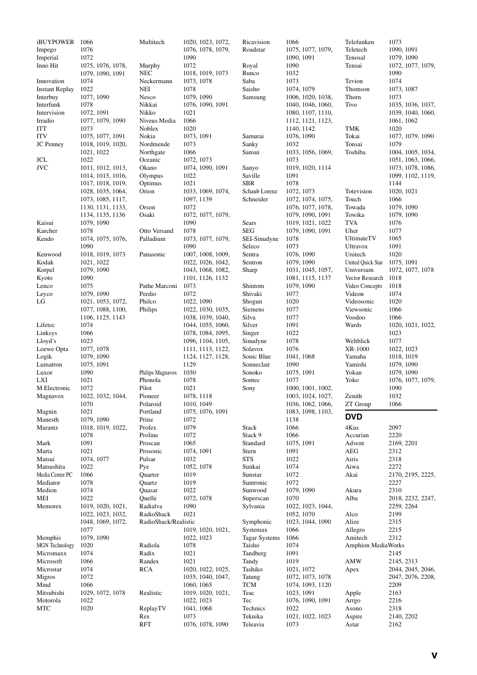 Yamaha RX-V565 User Manual | Page 67 / 72