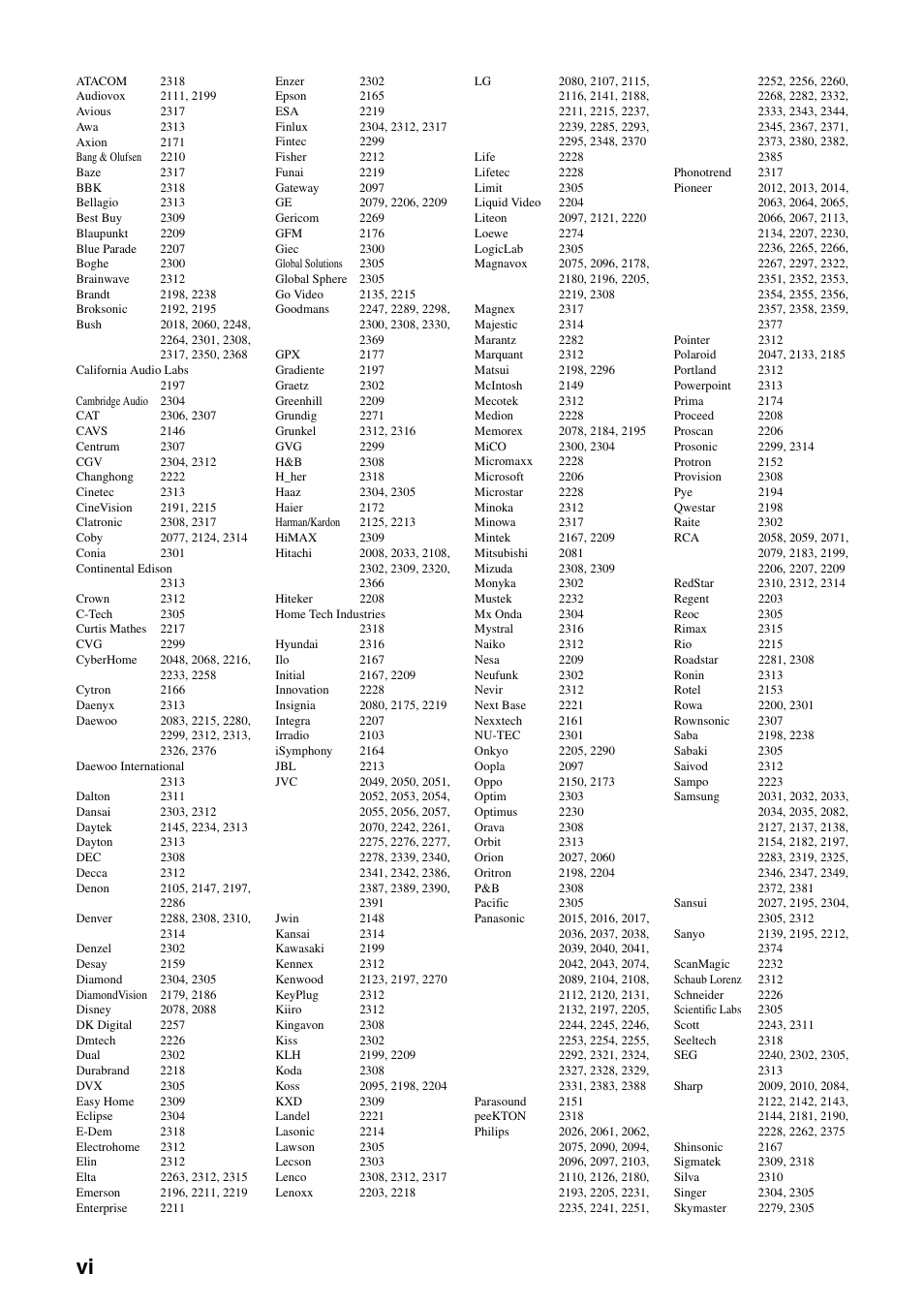 Yamaha RX-V565 User Manual | Page 68 / 72