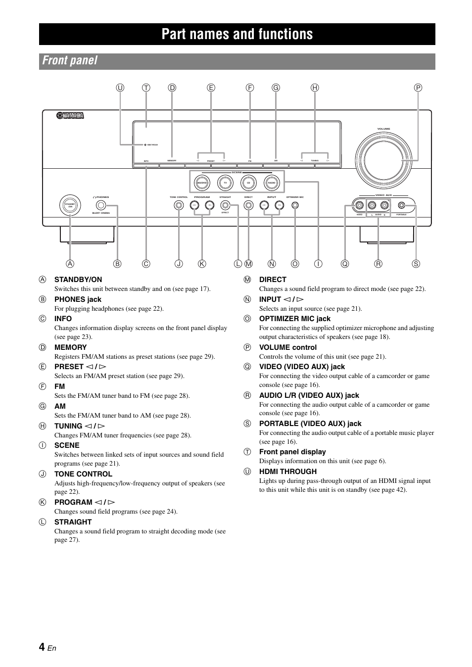 Part names and functions, Front panel | Yamaha RX-V565 User Manual | Page 8 / 72