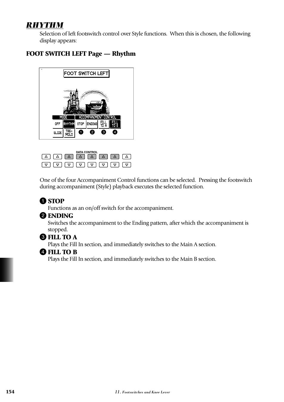 Rhythm, Foot switch left page — rhythm, 1 stop | 2 ending, 3 fill to a, 4 fill to b | Yamaha AR-100 User Manual | Page 160 / 180