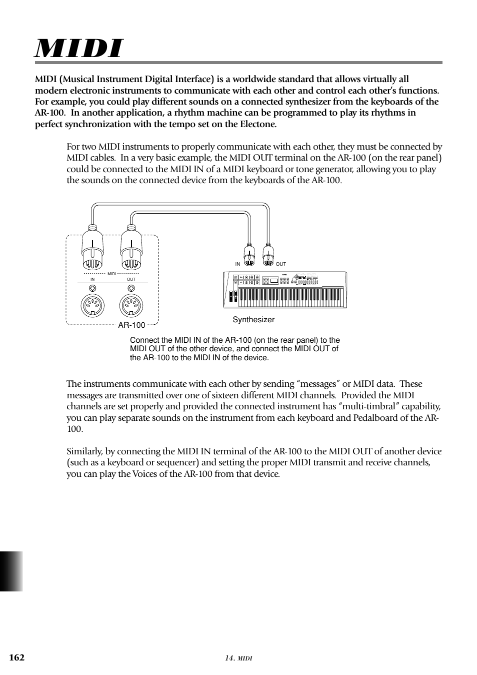 Midi | Yamaha AR-100 User Manual | Page 168 / 180