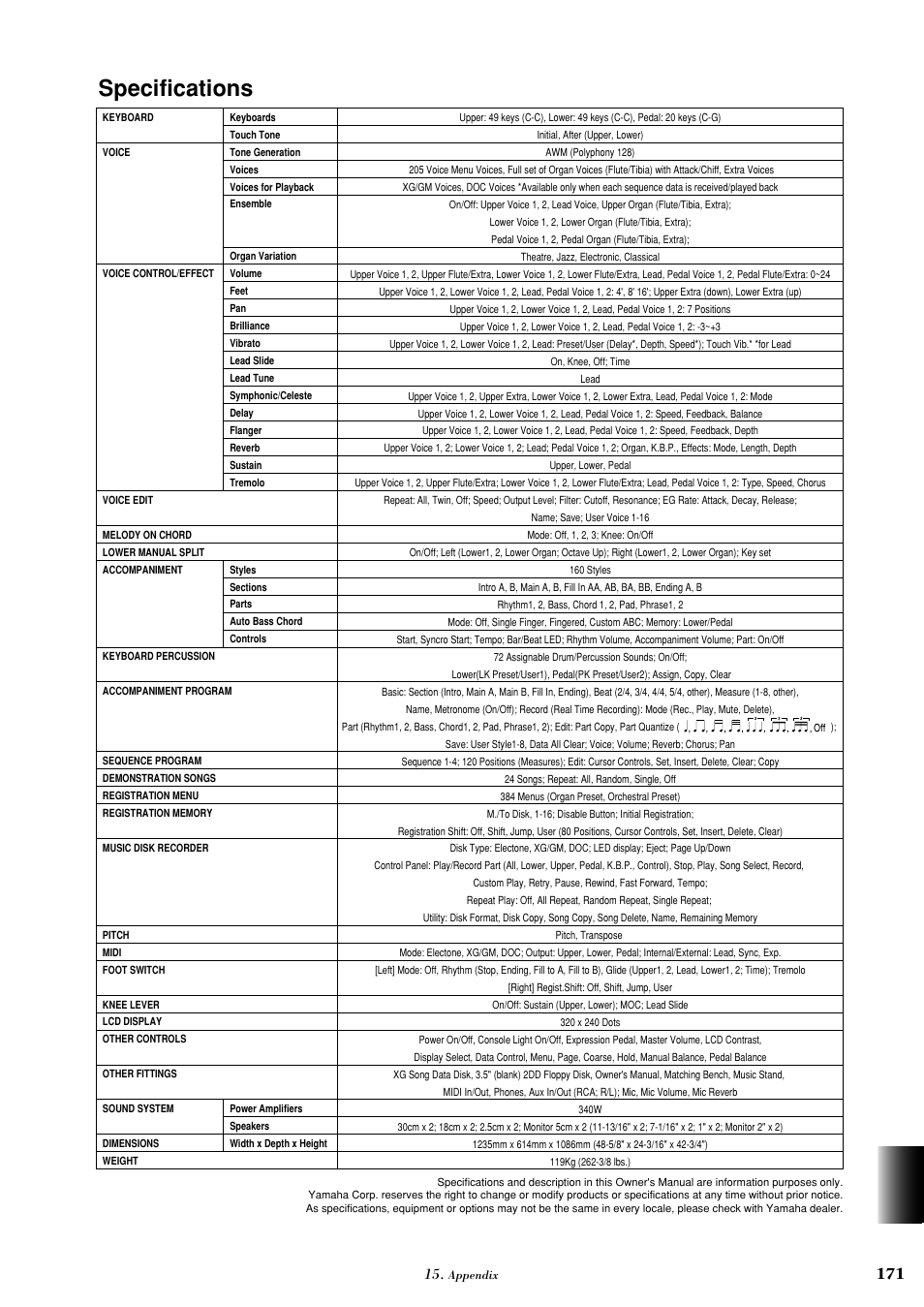 Specifications | Yamaha AR-100 User Manual | Page 177 / 180