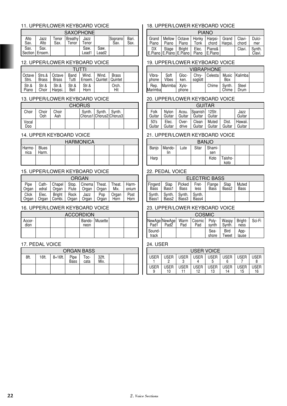 Yamaha AR-100 User Manual | Page 28 / 180