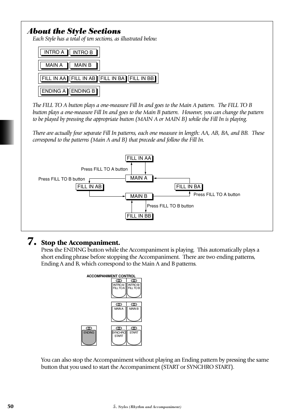 Stop the accompaniment | Yamaha AR-100 User Manual | Page 56 / 180