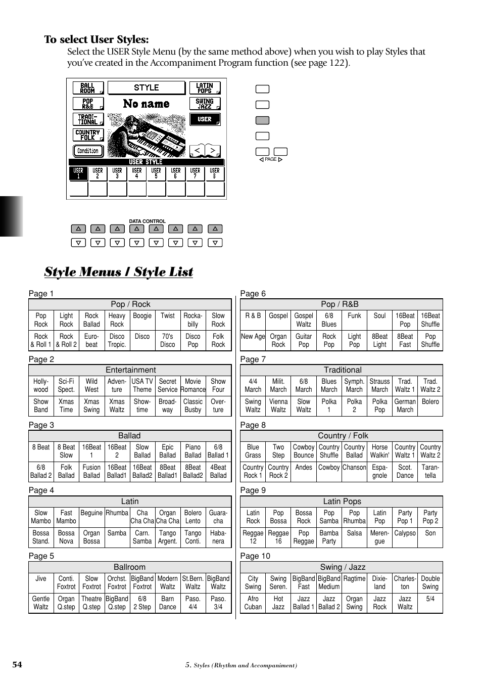 Style menus / style list | Yamaha AR-100 User Manual | Page 60 / 180