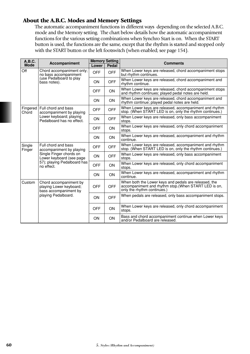 Yamaha AR-100 User Manual | Page 66 / 180