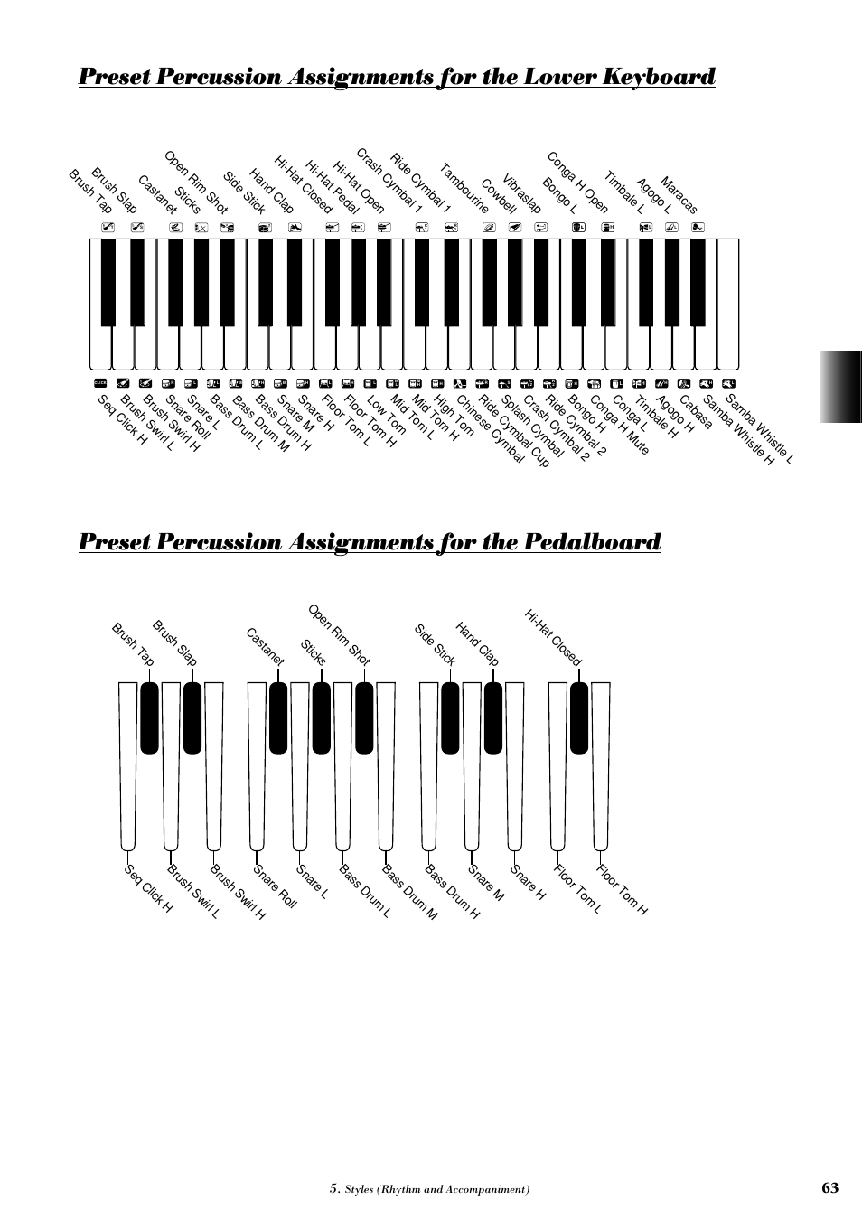 Yamaha AR-100 User Manual | Page 69 / 180