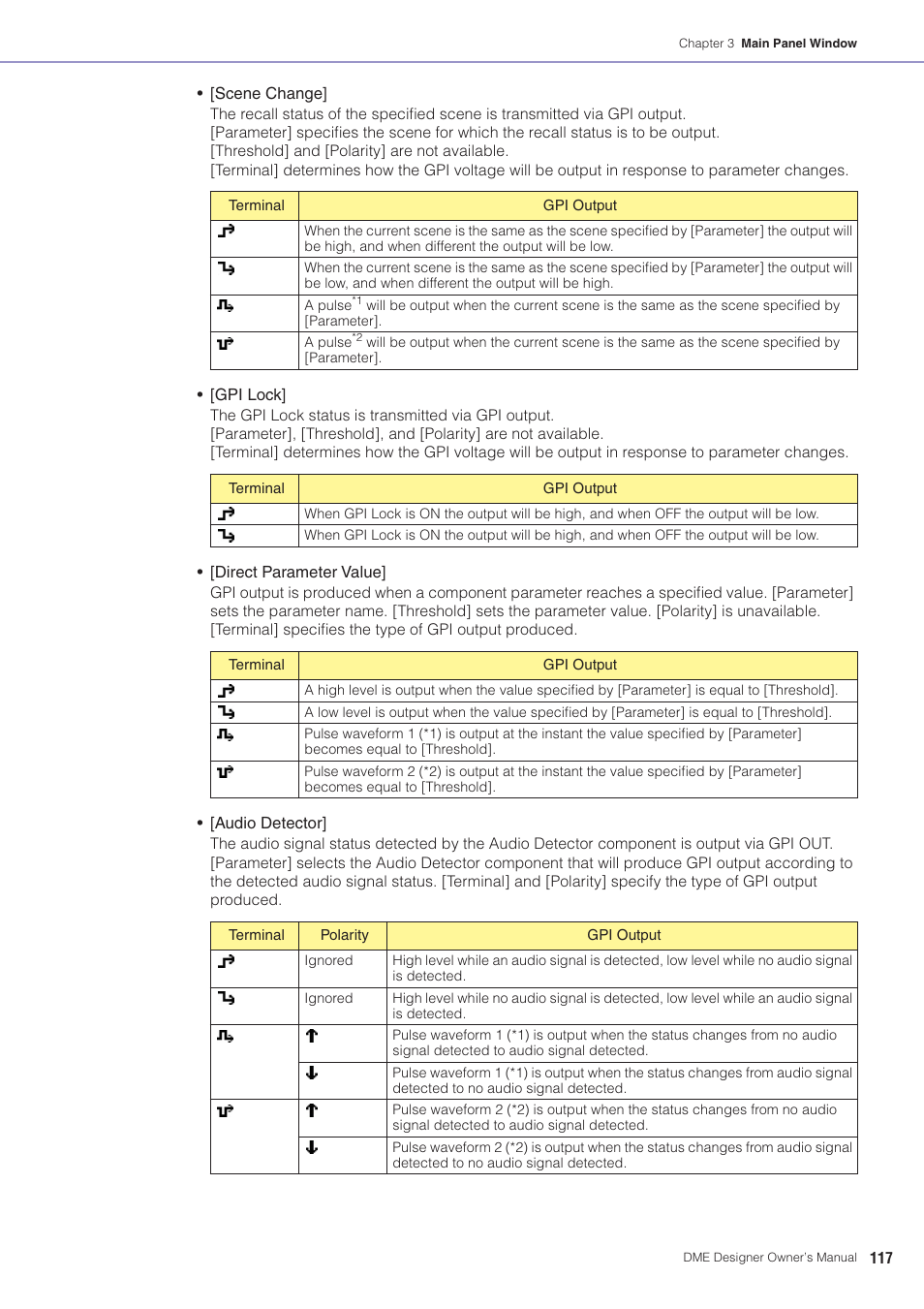 Yamaha DME User Manual | Page 117 / 501