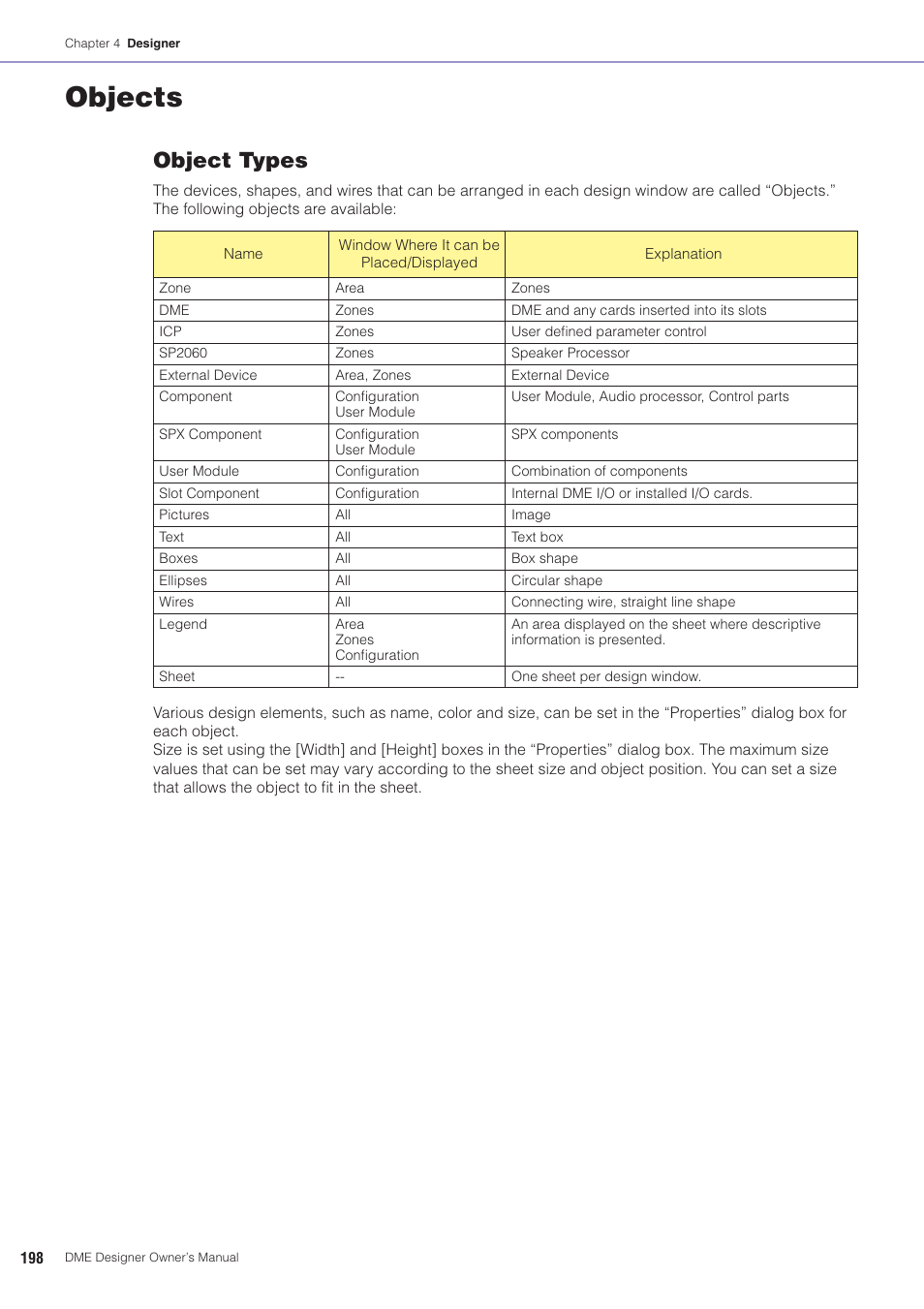 Objects, T type, Objects” on | Ypes” on, Object types | Yamaha DME User Manual | Page 198 / 501
