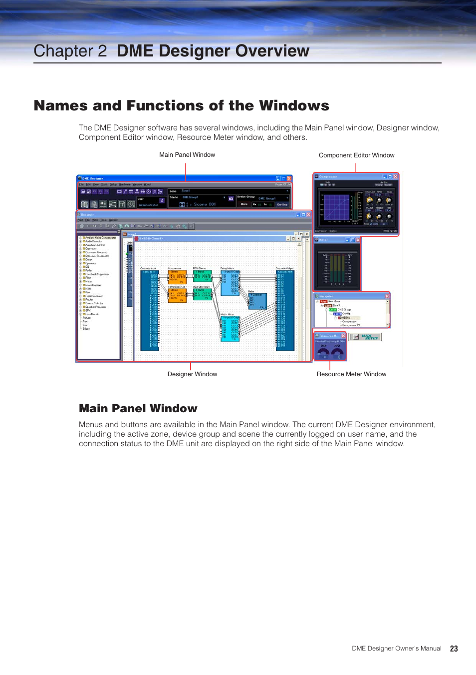 Chapter 2 dme designer overview, Names and functions of the windows, Main panel window | Yamaha DME User Manual | Page 23 / 501