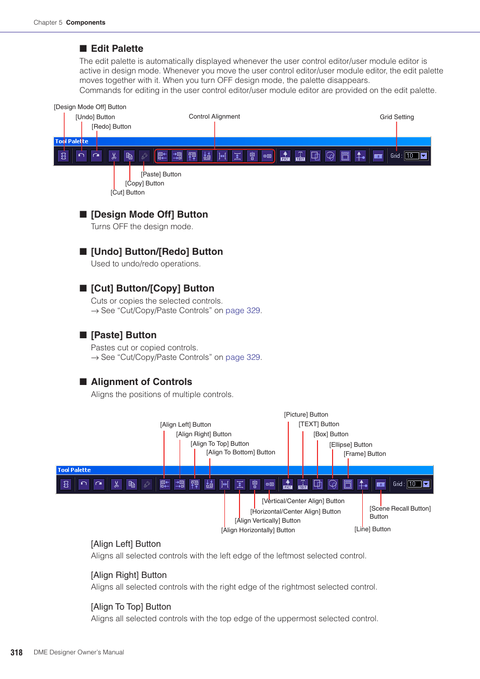 Edit palette, Design mode off] button, Undo] button/[redo] button | Cut] button/[copy] button, Paste] button, Alignment of controls | Yamaha DME User Manual | Page 318 / 501