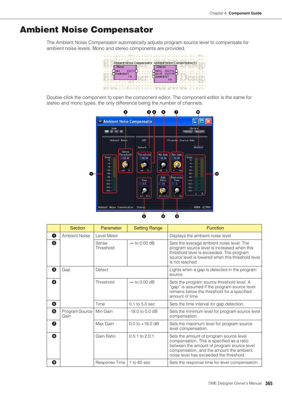 Ambient noise compensator, Ambient noise compensator component added | Yamaha DME User Manual | Page 365 / 501