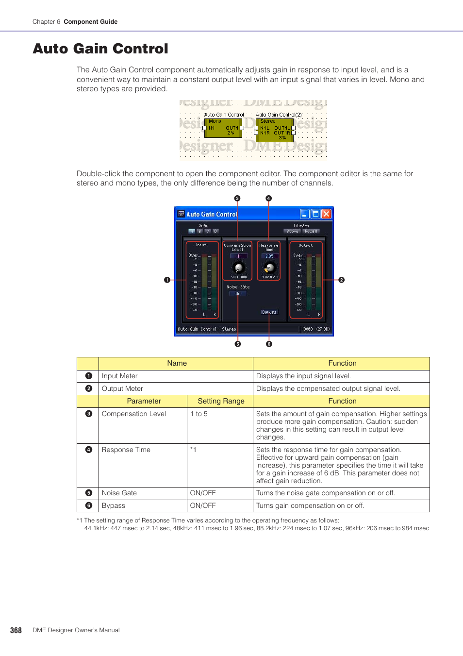 Auto gain control, Ol component added | Yamaha DME User Manual | Page 368 / 501