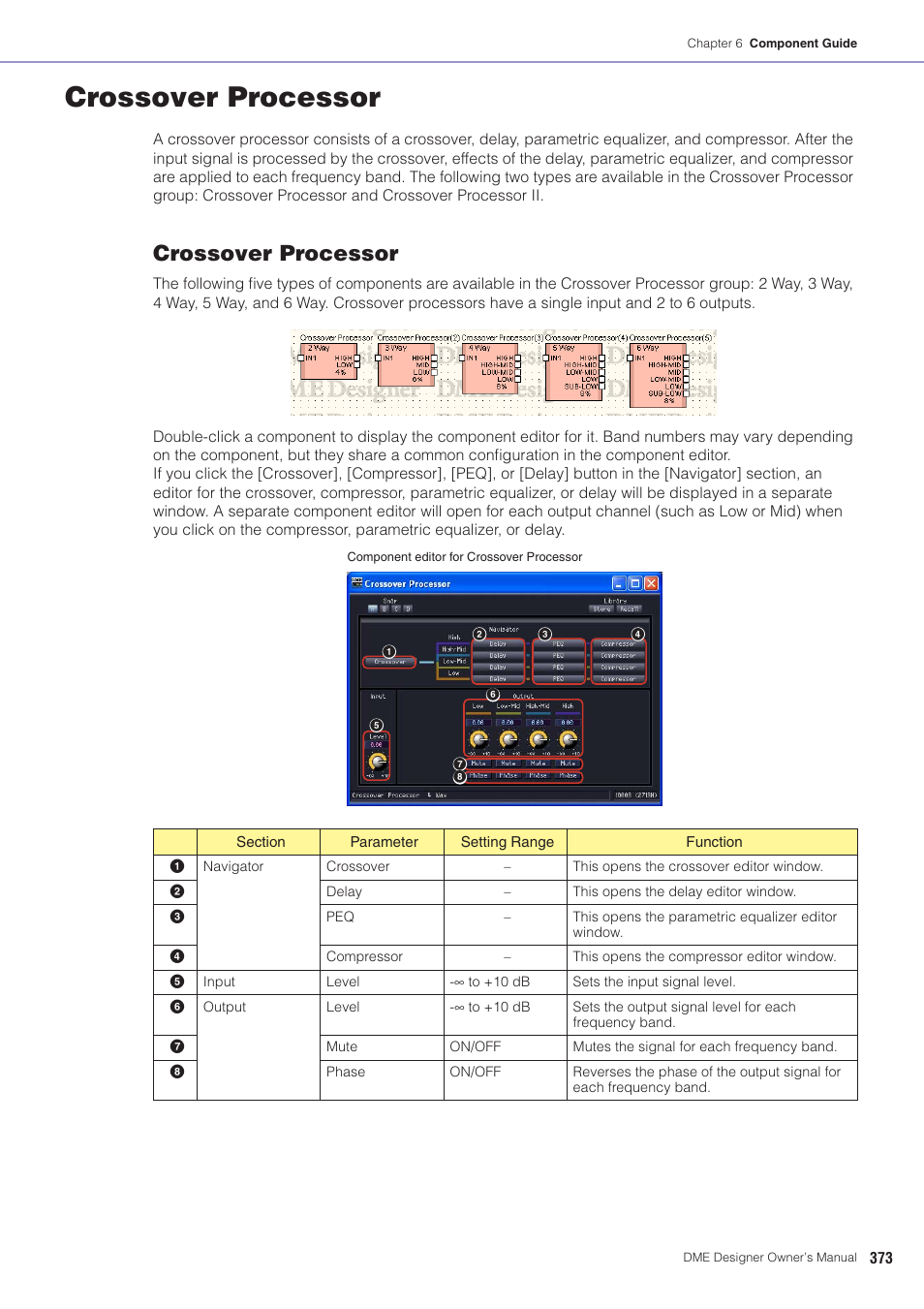 Crossover processor | Yamaha DME User Manual | Page 373 / 501