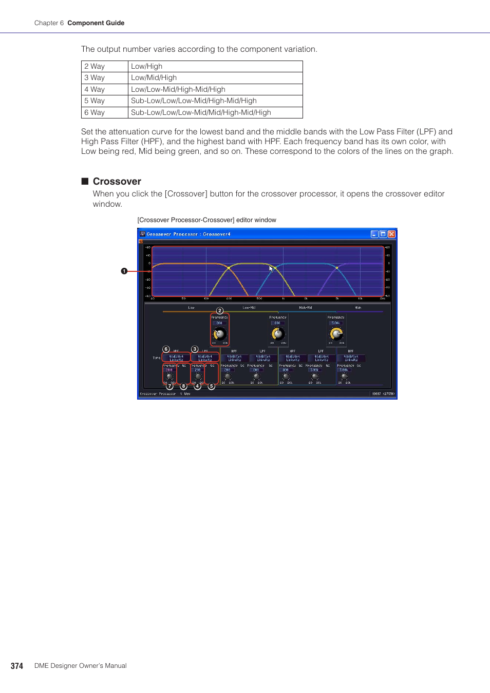 Crossover | Yamaha DME User Manual | Page 374 / 501