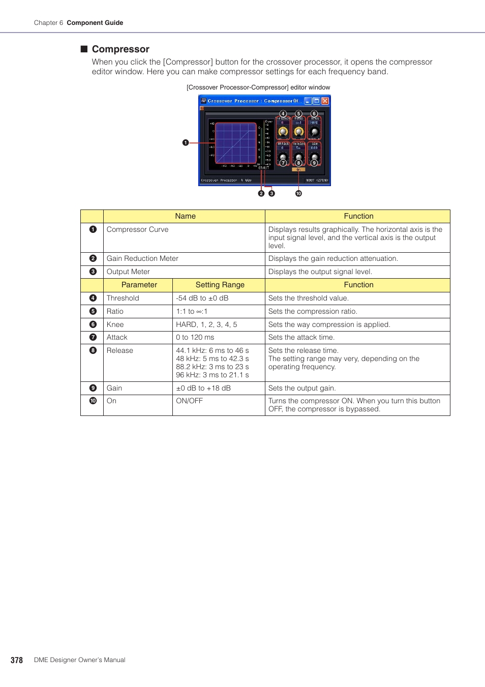 Compressor | Yamaha DME User Manual | Page 378 / 501