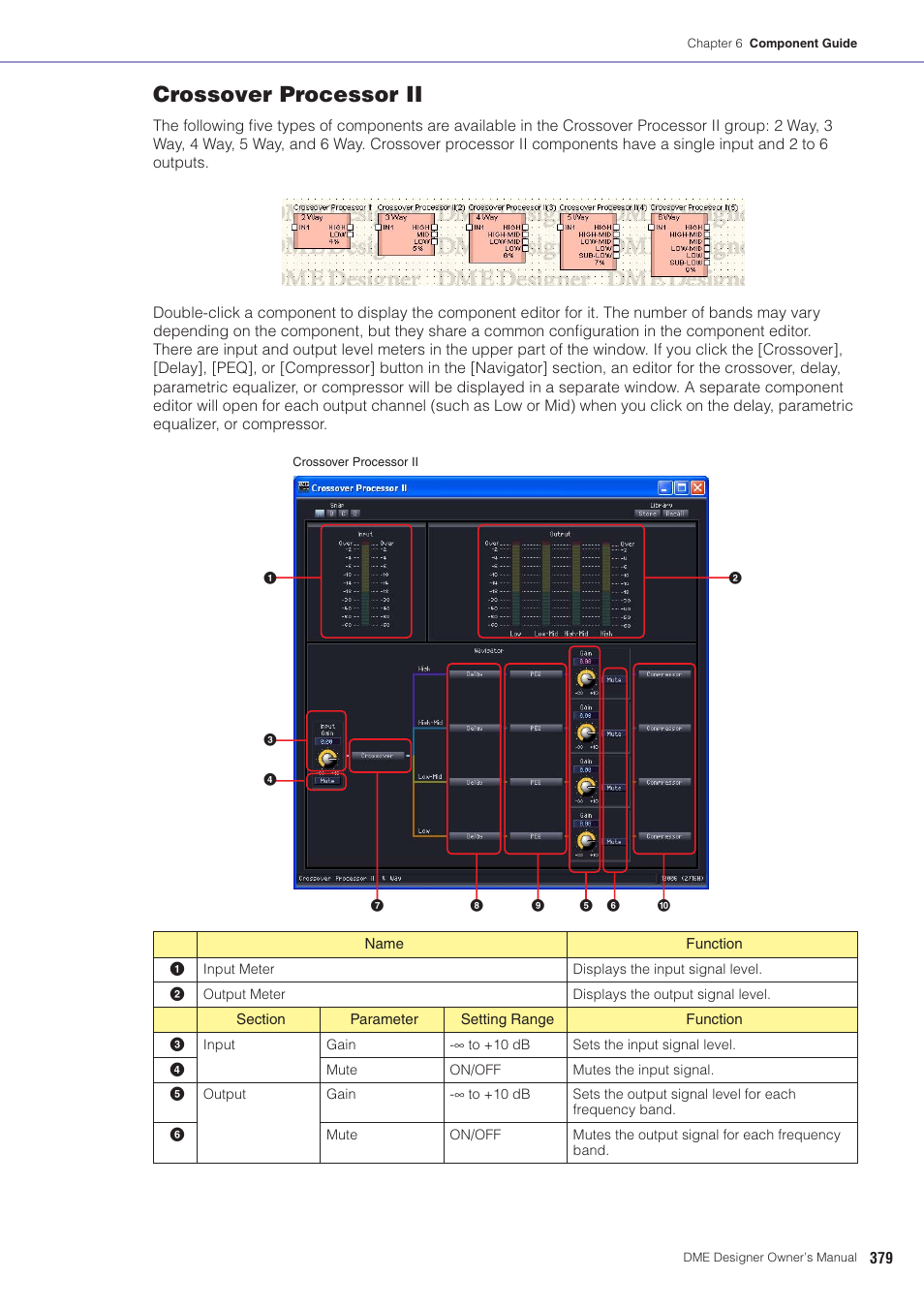 Crossover processor ii | Yamaha DME User Manual | Page 379 / 501