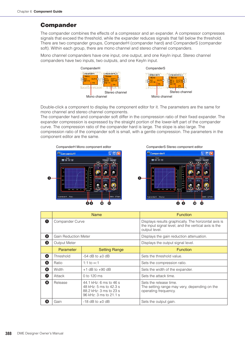 Compander | Yamaha DME User Manual | Page 388 / 501