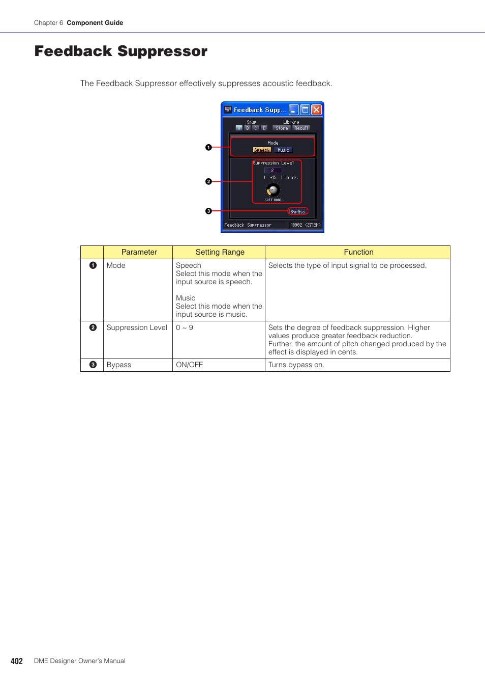 Feedback suppressor | Yamaha DME User Manual | Page 402 / 501