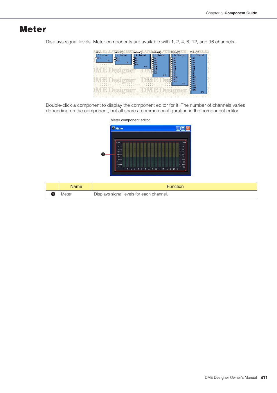 Meter | Yamaha DME User Manual | Page 411 / 501