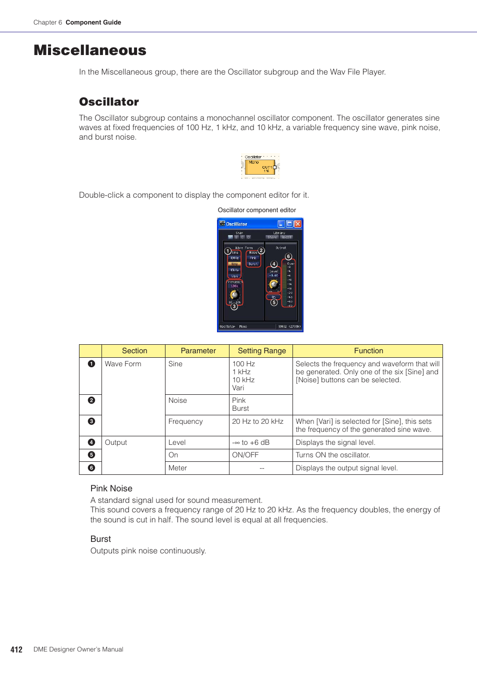 Miscellaneous, Oscillator | Yamaha DME User Manual | Page 412 / 501