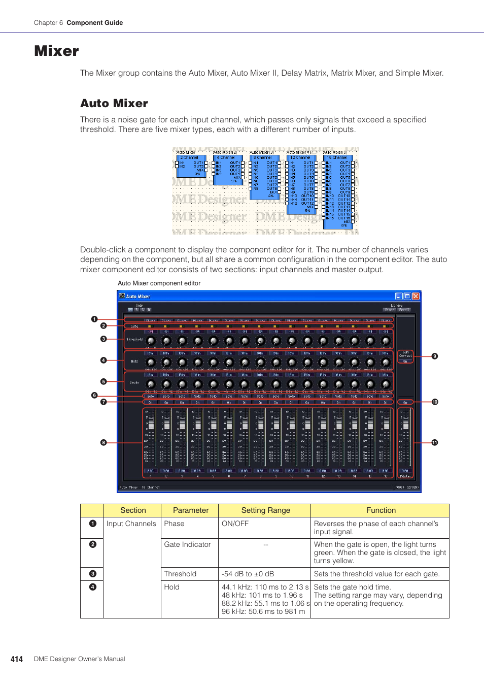 Mixer, Auto mixer ii component added, Auto mixer | Yamaha DME User Manual | Page 414 / 501