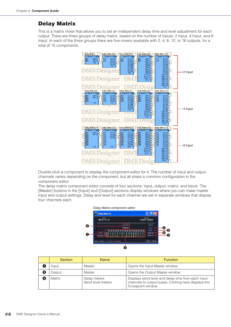 Delay matrix | Yamaha DME User Manual | Page 418 / 501