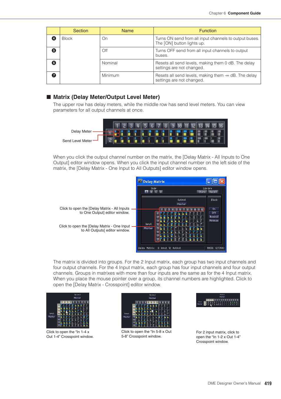 Matrix (delay meter/output level meter) | Yamaha DME User Manual | Page 419 / 501