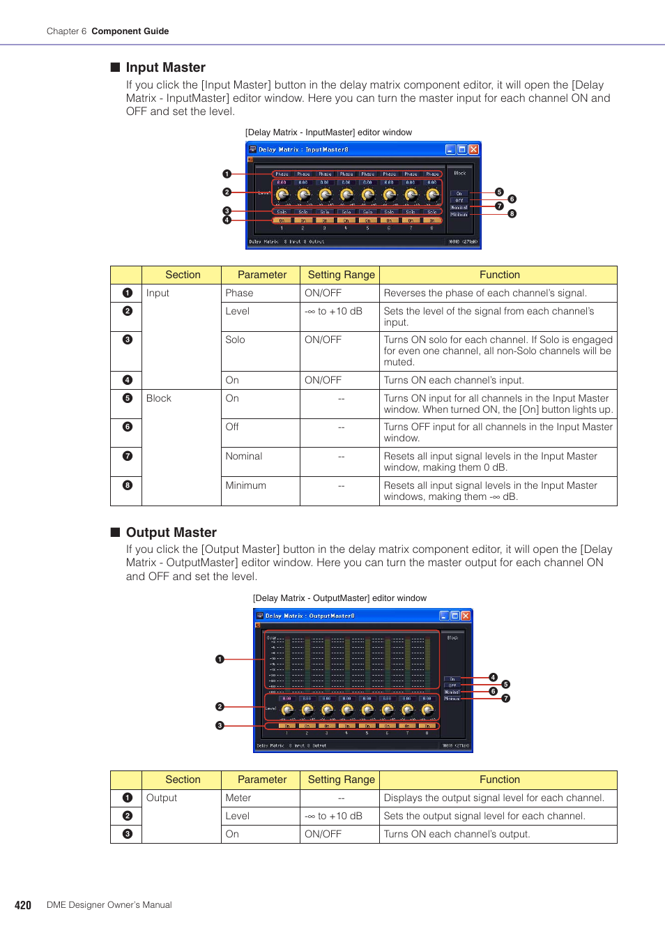 Input master, Output master | Yamaha DME User Manual | Page 420 / 501