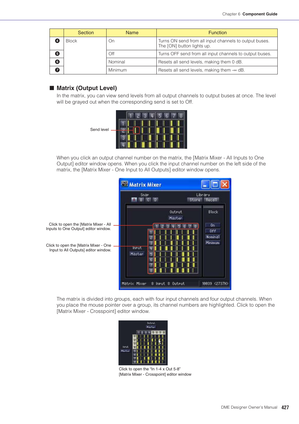 Matrix (output level) | Yamaha DME User Manual | Page 427 / 501