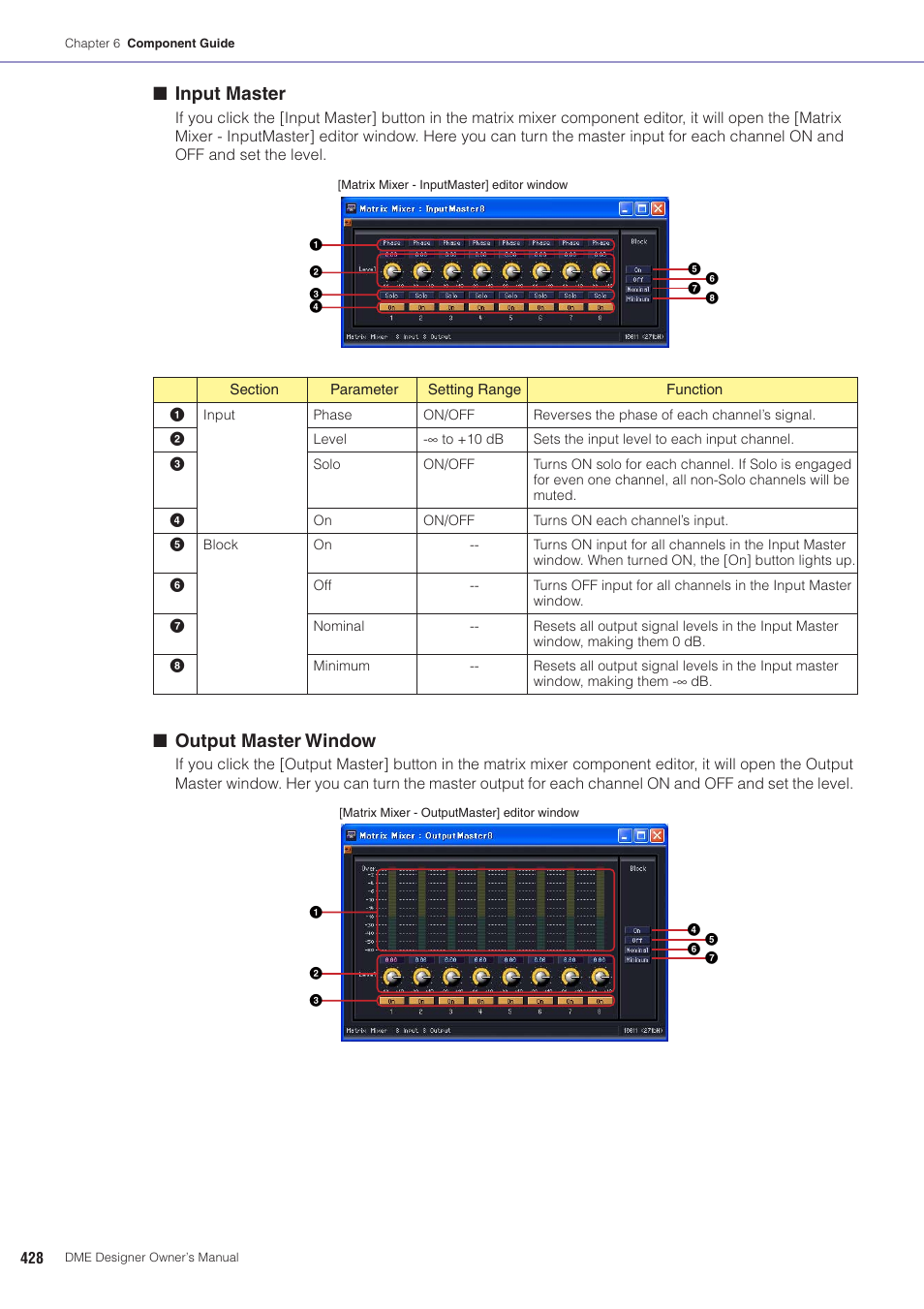 Input master, Output master window | Yamaha DME User Manual | Page 428 / 501
