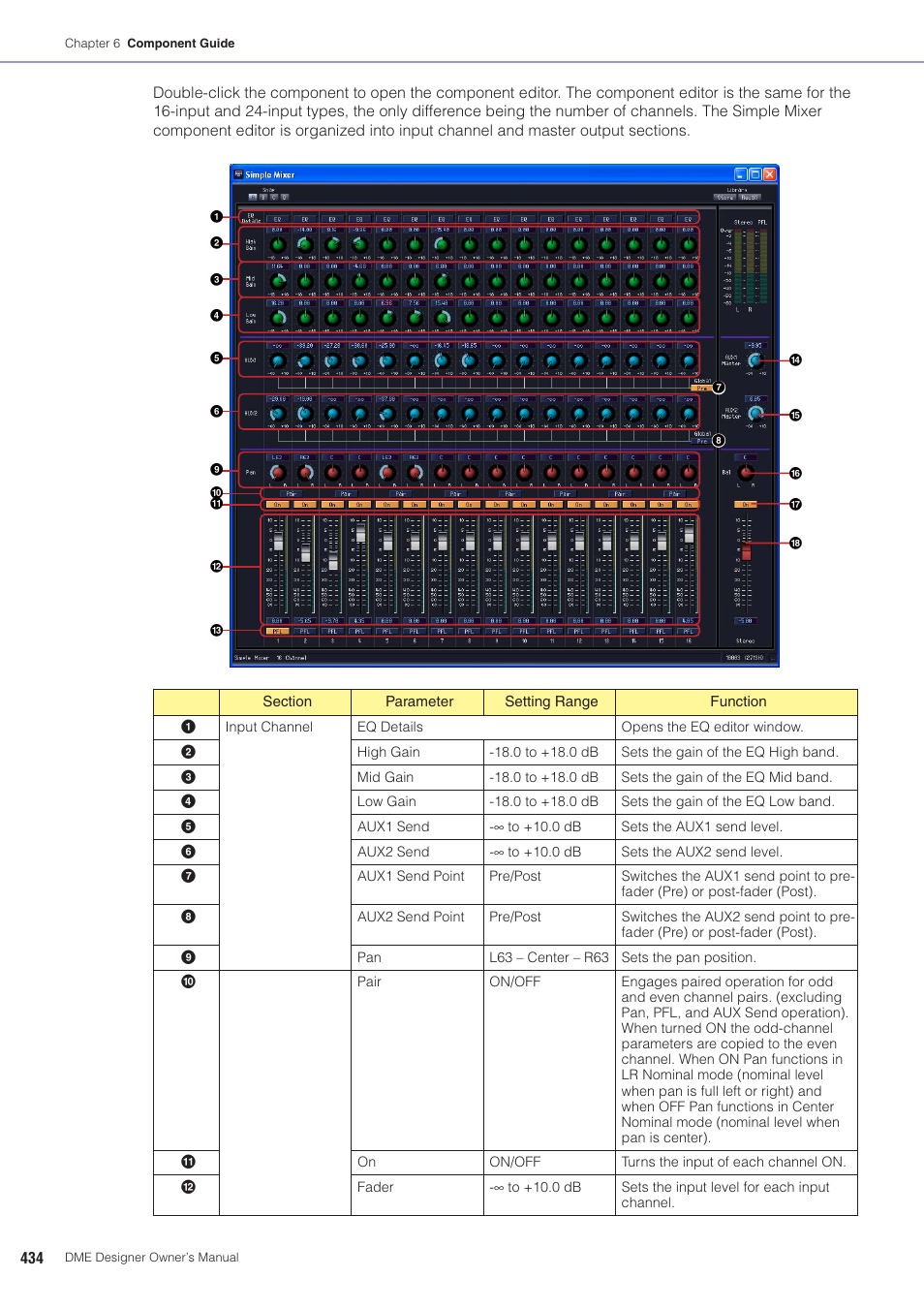 Yamaha DME User Manual | Page 434 / 501