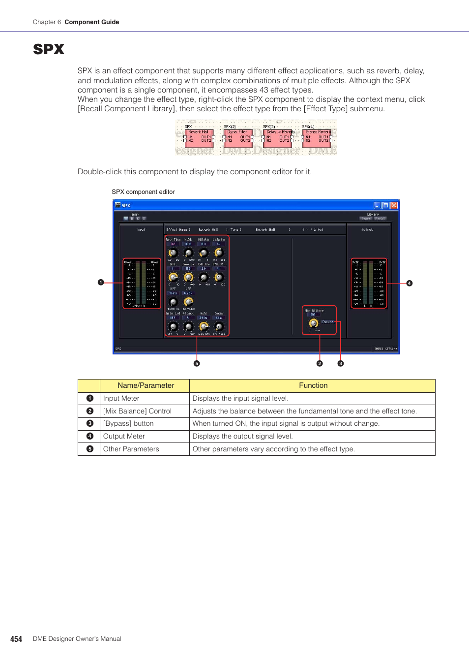 Fects | Yamaha DME User Manual | Page 454 / 501